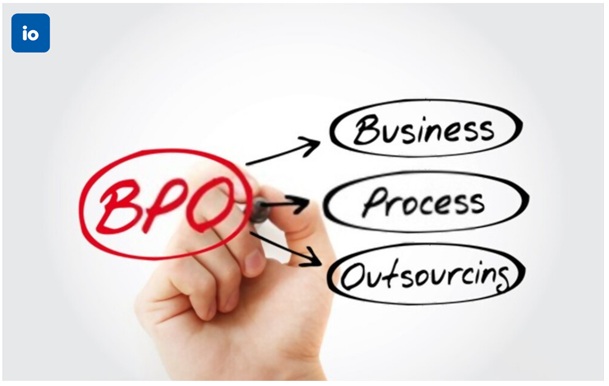 “Why is BPO important for every business